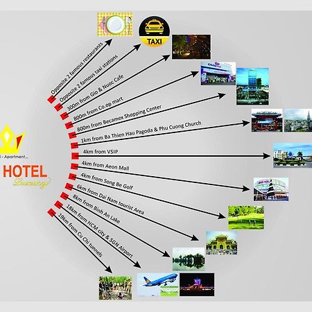 New Hotel & Apartment Thu Dau Mot Exterior photo