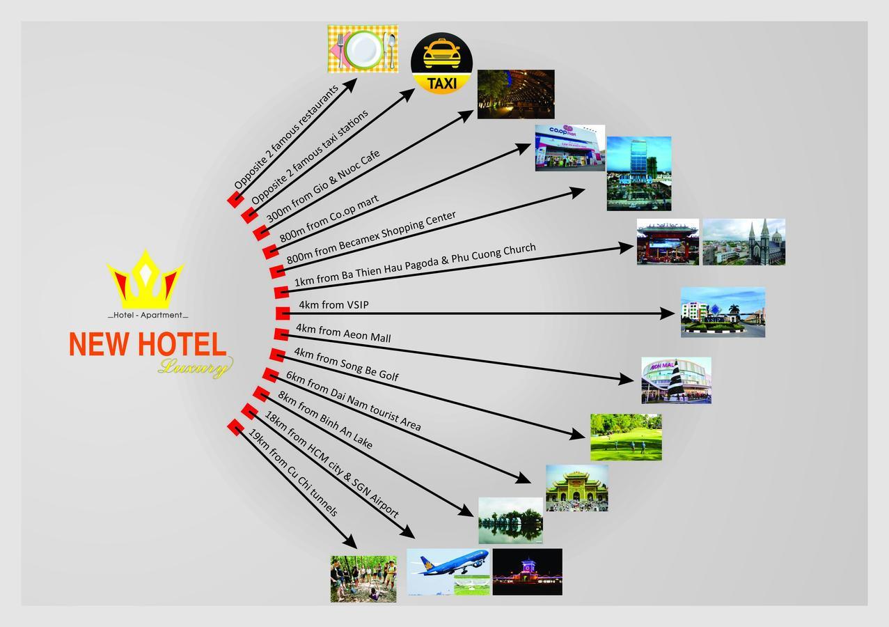 New Hotel & Apartment Thu Dau Mot Exterior photo